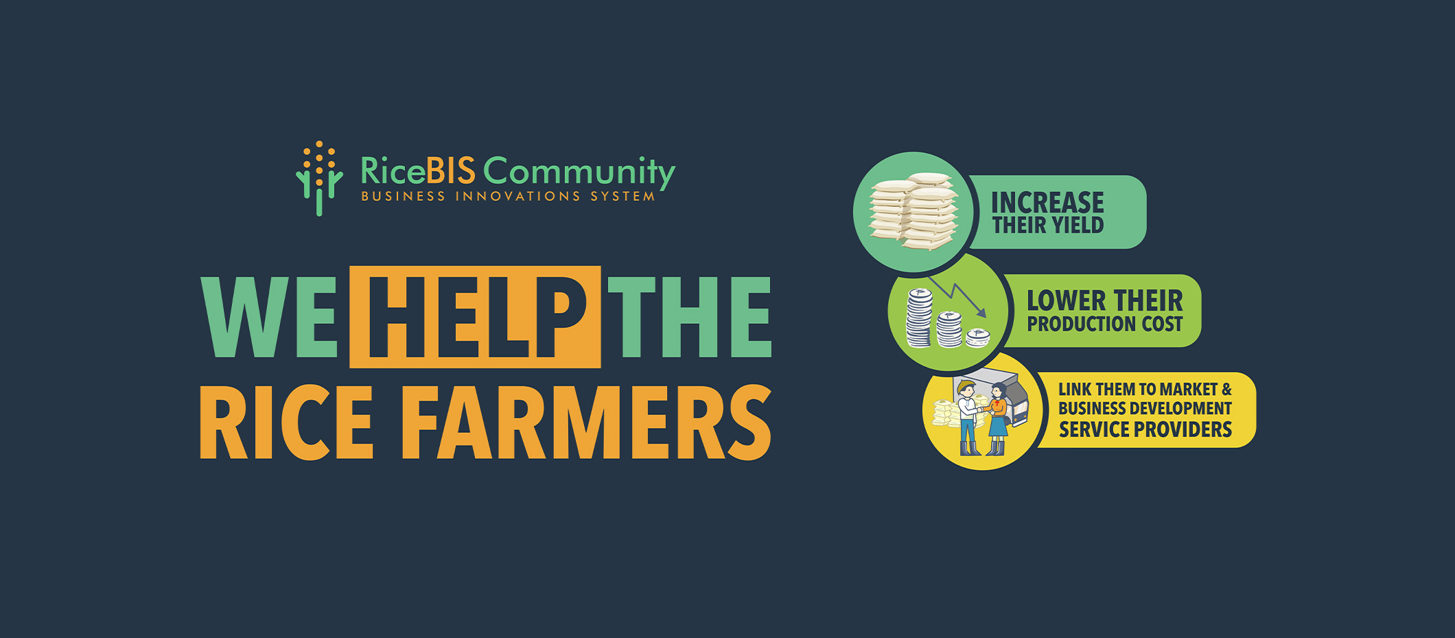 Greater Bani MPC, RiceBIS program beneficiary