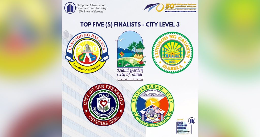 Balanga City, Most Business- Friendly City Finalist
