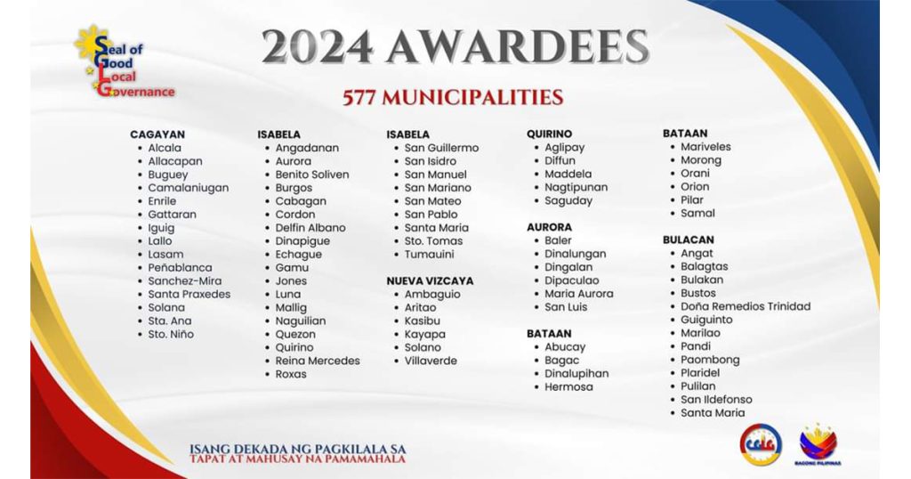 Bataan 3rd District shines at the 2024 SGLG Awards