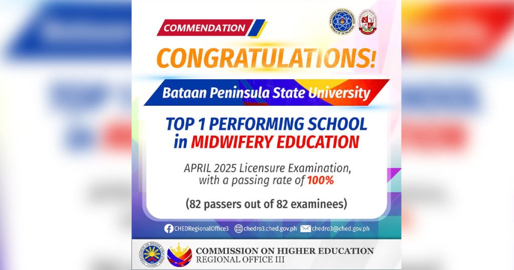BPSU achieves 100% passing rate