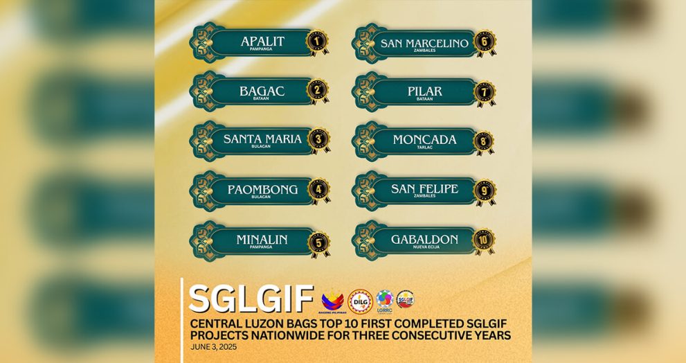 10 LGU sa Gitnang Luzon, unang nakatapos ng 2024 SGLG projects