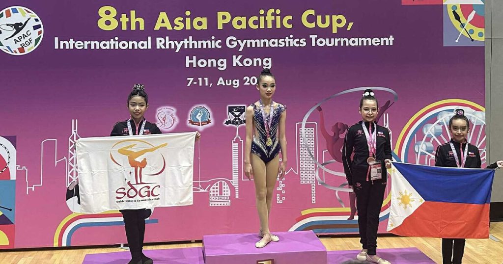 Bataan gymnasts bag awards at 8th Asia Pacific Cup