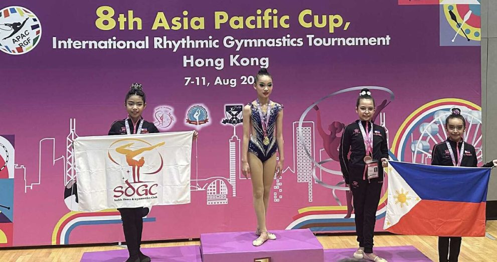 Bataan gymnasts bag awards at 8th Asia Pacific Cup