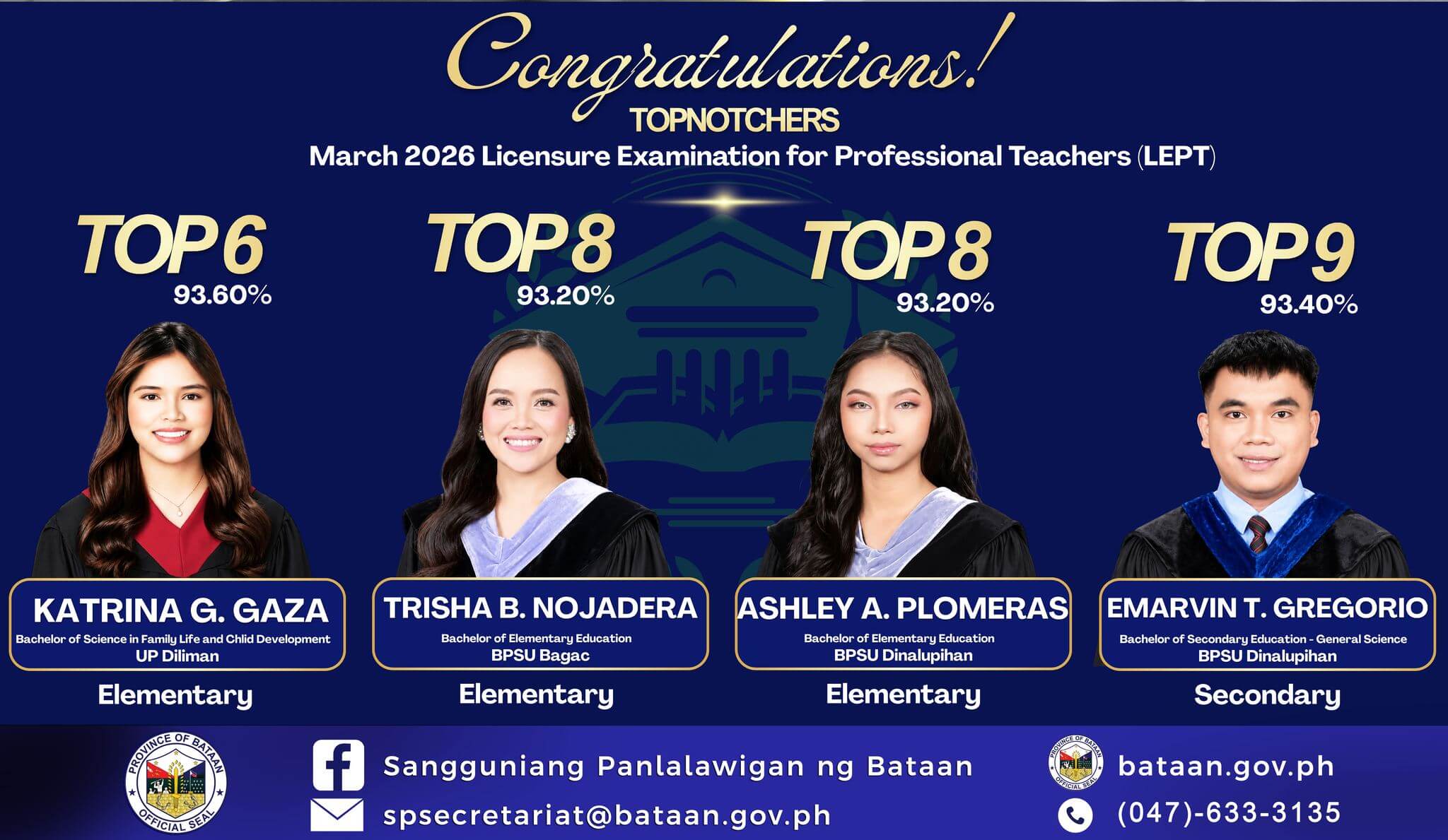 Provincial board commends top LEPT passers